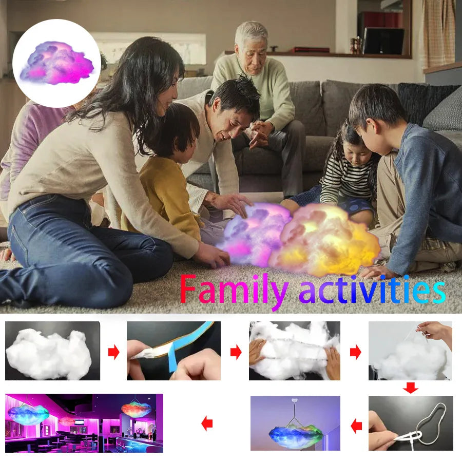 LED Wolken, perfektes Glowup für dein Zimmer