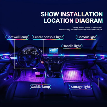 LamKomplette LED Auto-Innenbeleuchtung mit 64 Farben, Musik-Sync, App-Steuerung & Acryl-Strips. Stylisches Upgrade für dein Auto. Jetzt kaufen & Ambiente genießen!